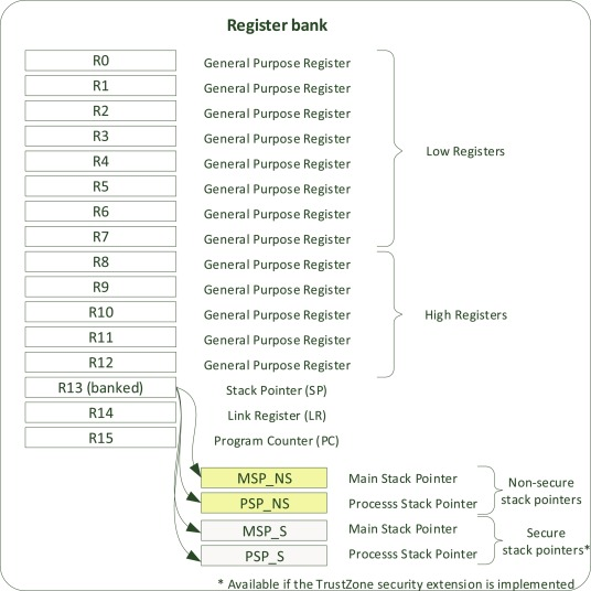 Pasted image 20260221064134.pngcenter