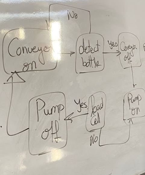 Pasted image 20260303225335.png