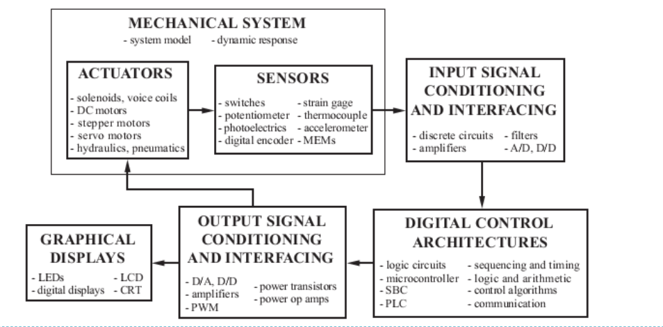 Pasted image 20260303225901.png680
