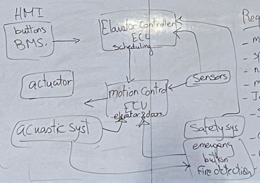 Pasted image 20260303225951.png697