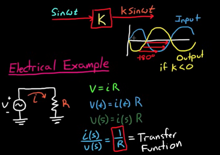 Pasted image 20260324084200.png