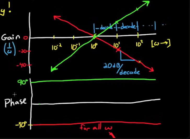 Pasted image 20260324093857.png