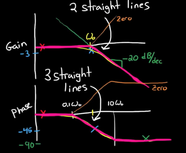 Pasted image 20260324101158.png697